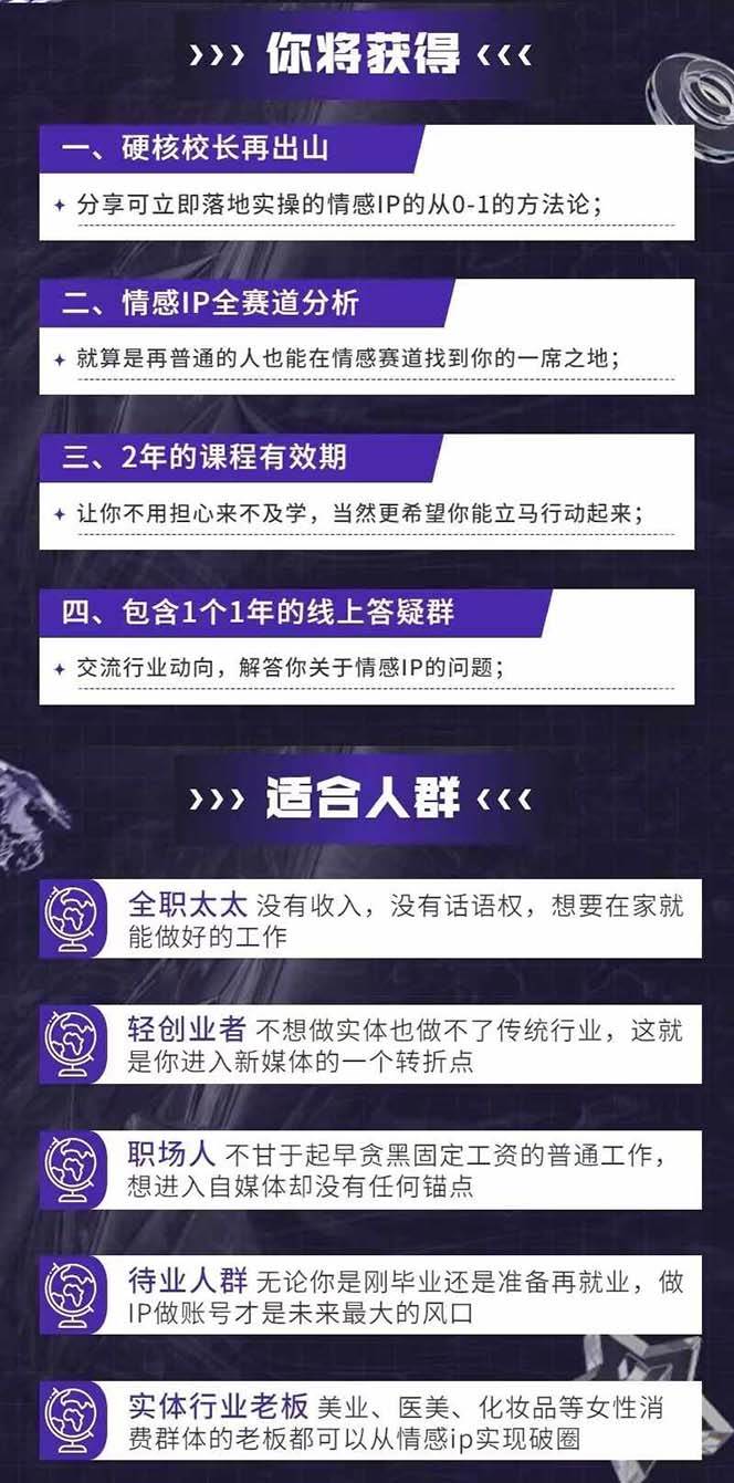 （11590期）情感直播IP短视频全通大课，普通人的IP之路从情感赛道开始（18节）