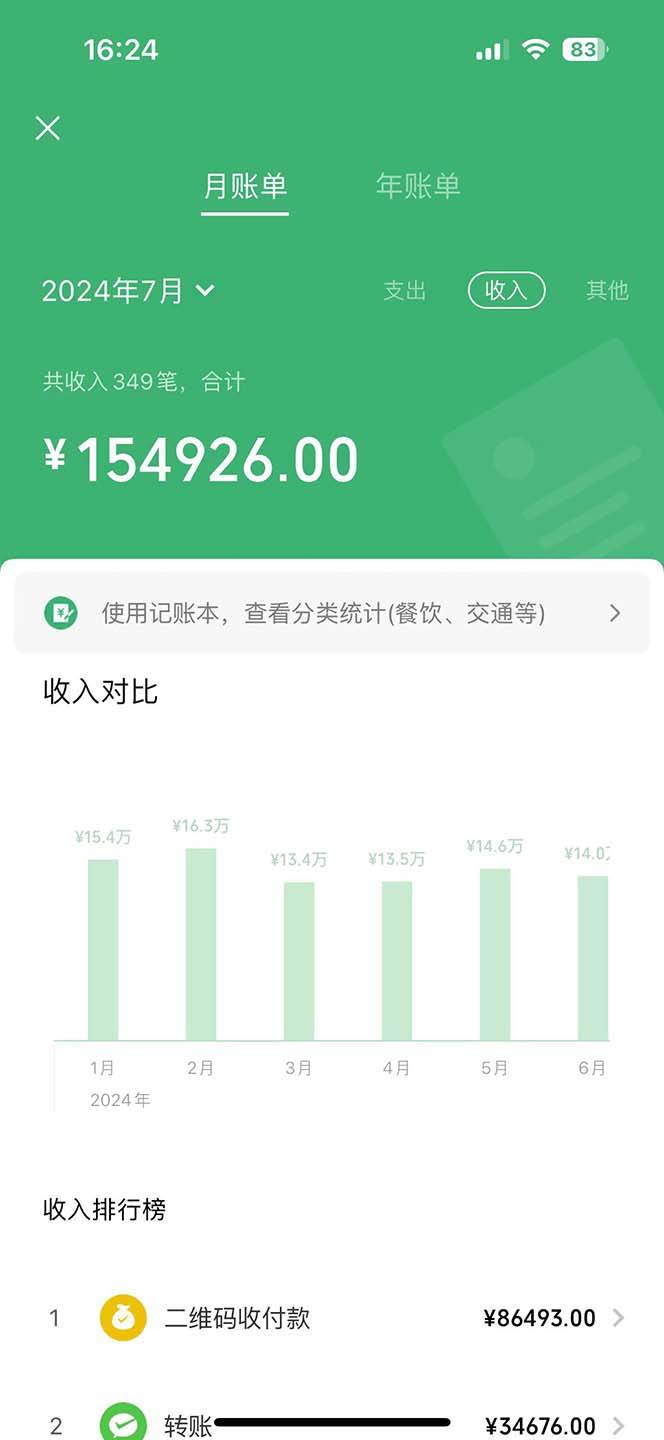 （12071期）七天赚了3.89万！最赚钱的纯手机操作项目！小白必学